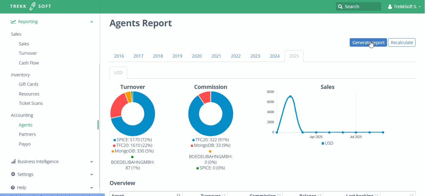 Generating report-agent