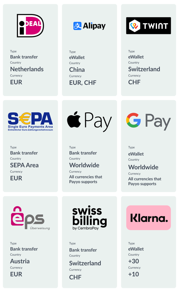 Table - payment methods